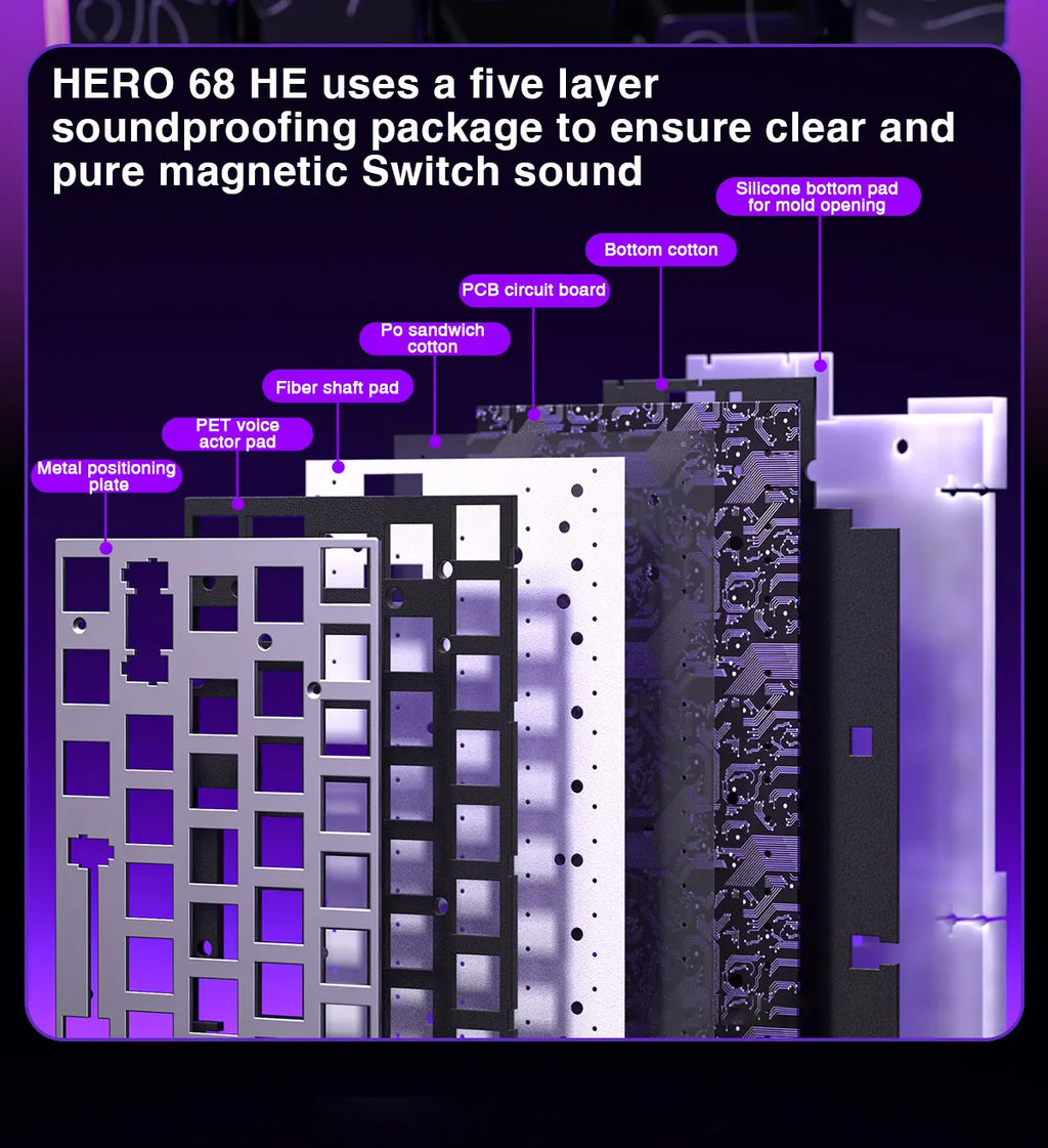 AULA HERO 68HE Magnetic Switch Keyboard Rapid Trigger 8K Return Esports Gamer Keyboard RGB Wired Gaming Keyboard