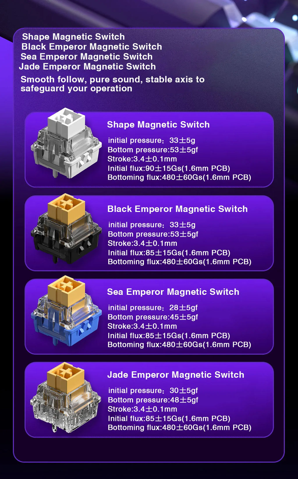 AULA HERO 68HE Magnetic Switch Keyboard Rapid Trigger 8K Return Esports Gamer Keyboard RGB Wired Gaming Keyboard