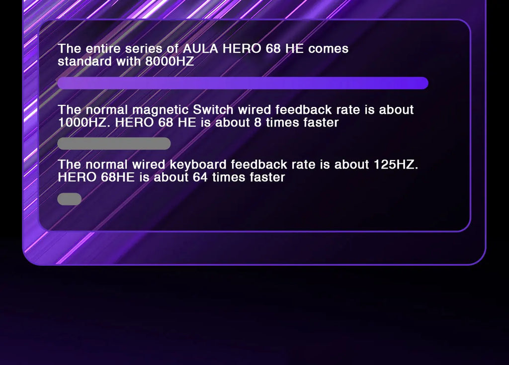 AULA HERO 68HE Magnetic Switch Keyboard Rapid Trigger 8K Return Esports Gamer Keyboard RGB Wired Gaming Keyboard